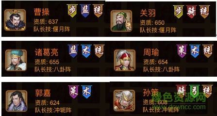 三國霸王大陸