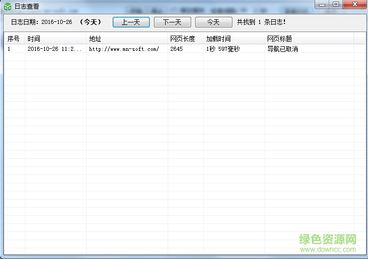 迷你網(wǎng)站檢測工具
