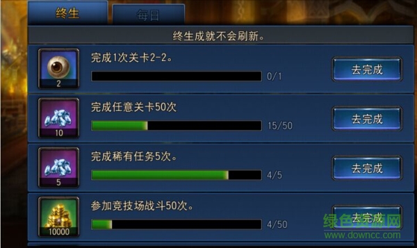 永恒戰(zhàn)士4