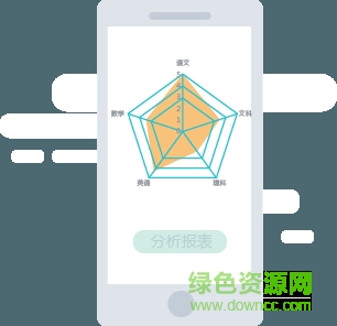 學(xué)信悅卷星客戶(hù)端