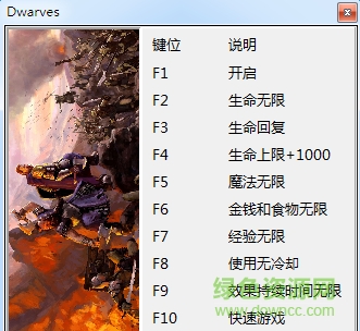 矮人九項(xiàng)修改器 v1.1.2.57 綠色版 0