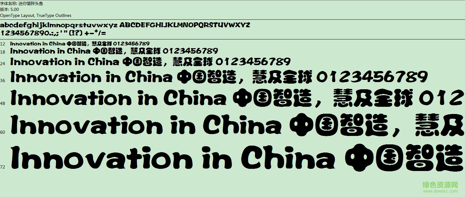 迷你簡胖頭魚