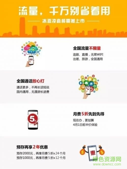 聯(lián)通冰淇淋套餐申請(qǐng)軟件