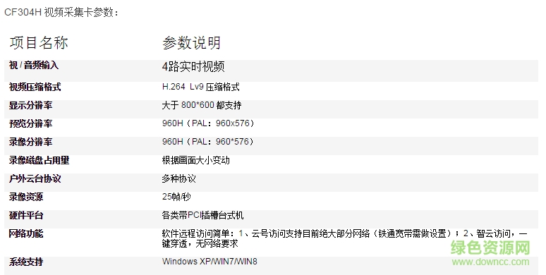 “凱聰cf304h采集卡驅(qū)動(dòng)下載”