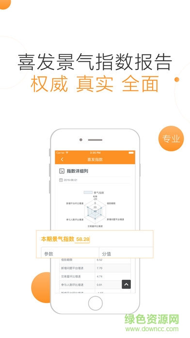 喜發(fā)金融iPhone版 v1.7 ios版 1