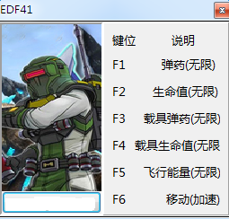 地球防衛(wèi)軍4.1絕望陰影再襲六項修改器 v1.0 正式版 0
