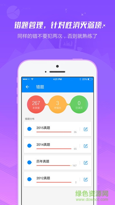 101貝考護(hù)士執(zhí)業(yè)資格app2