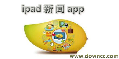 ipad新聞app