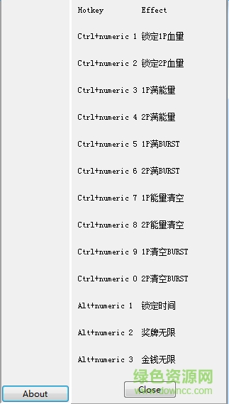 罪惡裝備啟示者十項(xiàng)修改器 最新版 0