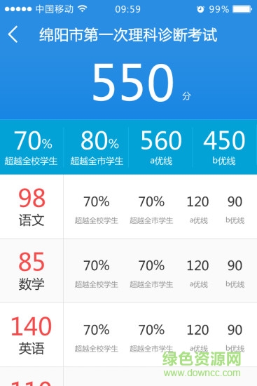 綿陽(yáng)升學(xué)堂客戶端(生學(xué)堂學(xué)生端) v1.6.2 安卓最新版 3