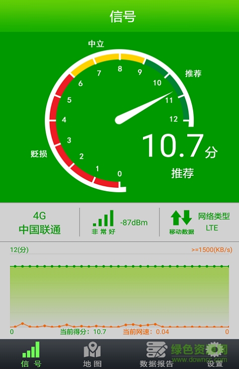 福建聯(lián)通沃感知手機(jī)客戶端1