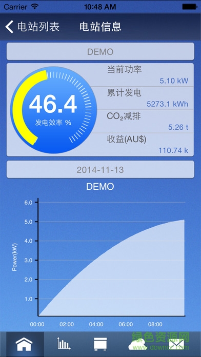 SolarMan監(jiān)控app(光伏監(jiān)控) v1.6.2 安卓版 1