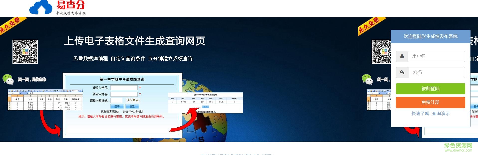 易查分成績查詢系統(tǒng)