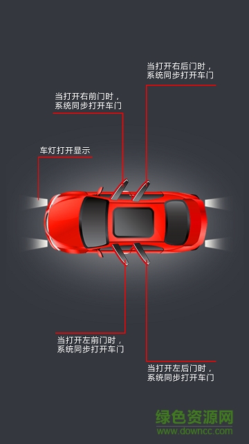安酷拉app