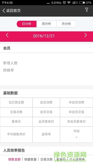 一號美店 v1.0.2 安卓版 0