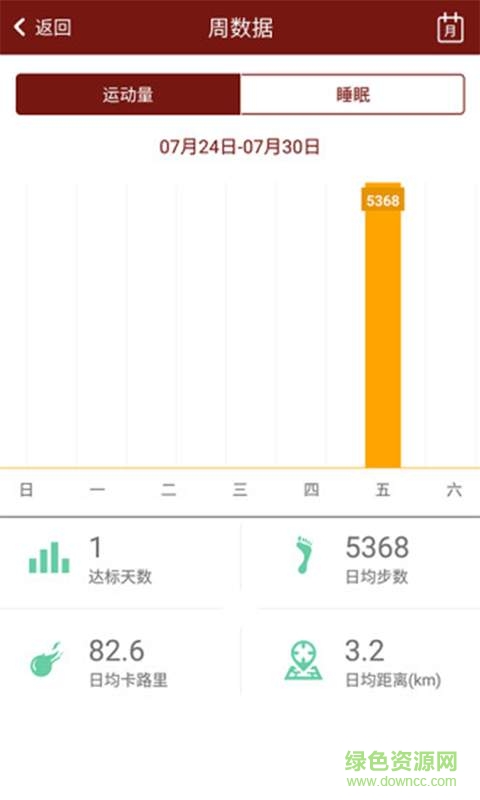 志成健康安卓版