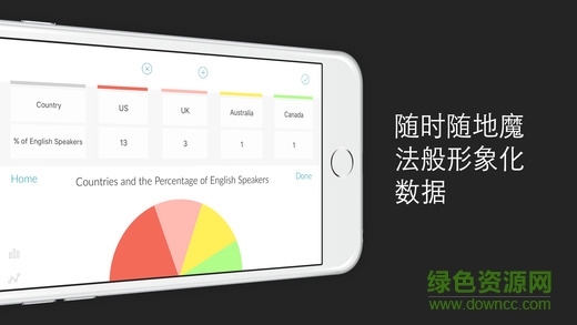 Chartistic手機版app v1.0 安卓版 1