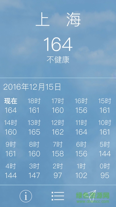 美領(lǐng)館pm2.5 app pm2.5實時查詢app