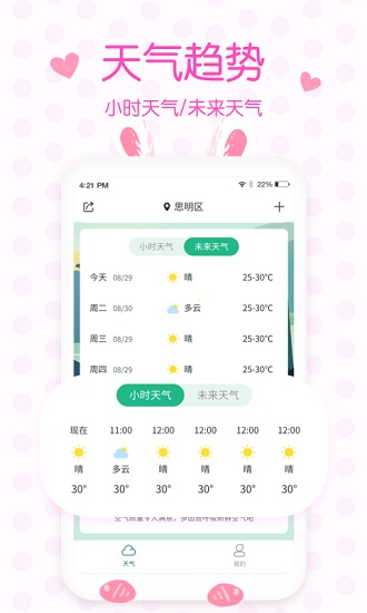 美人天氣預(yù)報(bào)0