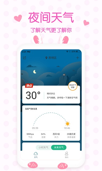 美人天氣預(yù)報(bào)1