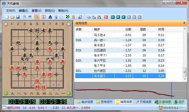 天機象棋軟件