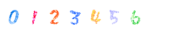 QQ字體閃閃數(shù)字  0