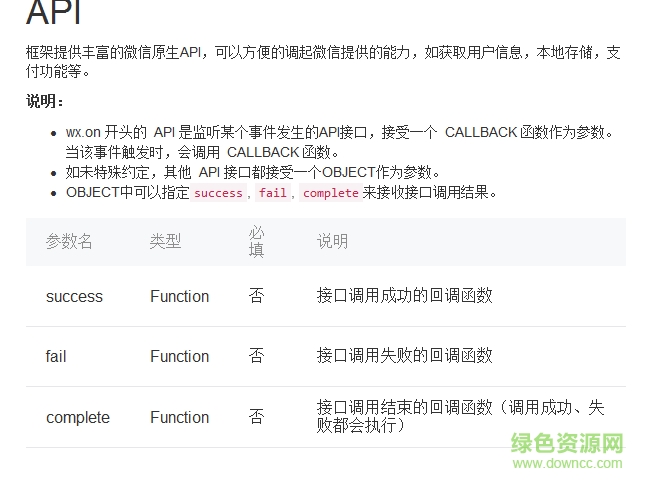 微信小程序開發(fā)手冊 微信小程序開發(fā)手冊
