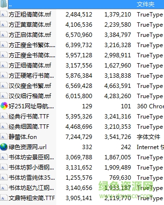 美工常用設(shè)計字體打包  0