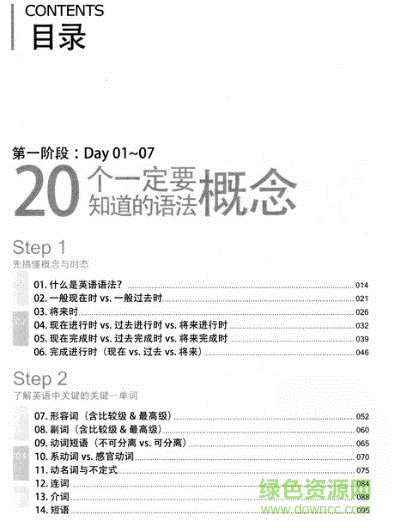 英語語法超圖解pdf