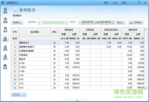 金蝶智慧記