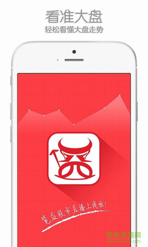 覽益股市ios
