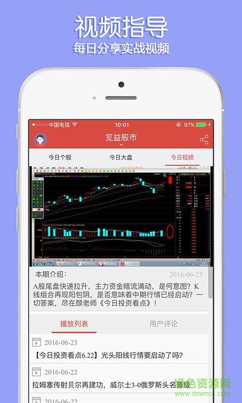 蘋果覽益股市app