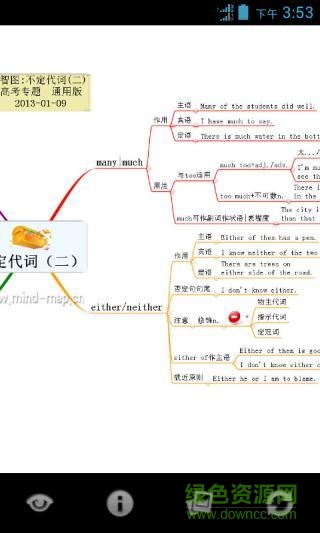 英語語法速記圖解app