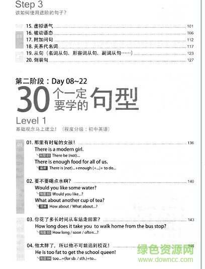 英語語法超圖解