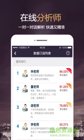 鼎展國際手機(jī)版 v6.0.3 安卓版 2