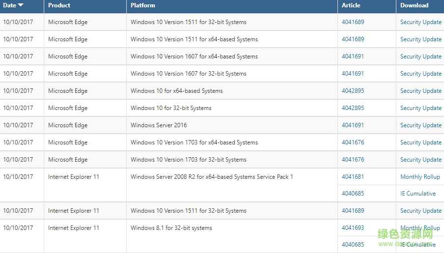 CVE-2017-11826