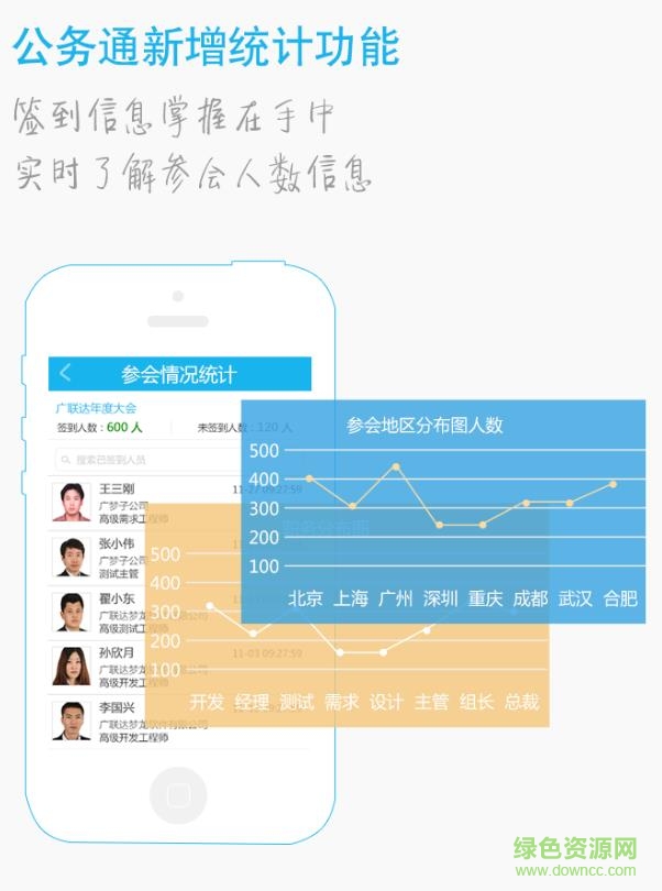 中建八局oa協(xié)同平臺(移動平臺) v1.92 安卓版 3