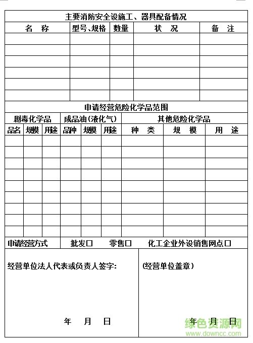 危險(xiǎn)化學(xué)品經(jīng)營許可證填寫