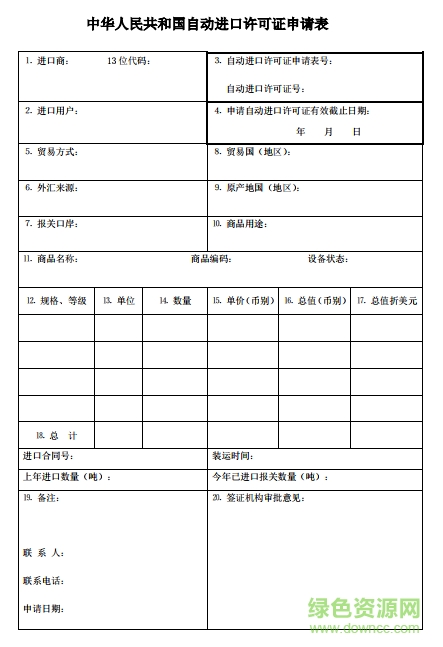 中華人民共和國(guó)自動(dòng)進(jìn)口許可證申請(qǐng)表  0