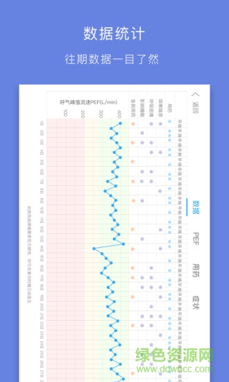 中國(guó)兒童哮喘行動(dòng)計(jì)劃(哮喘管家) v2.6.0 安卓版 2