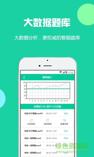云考點(diǎn)網(wǎng)校1