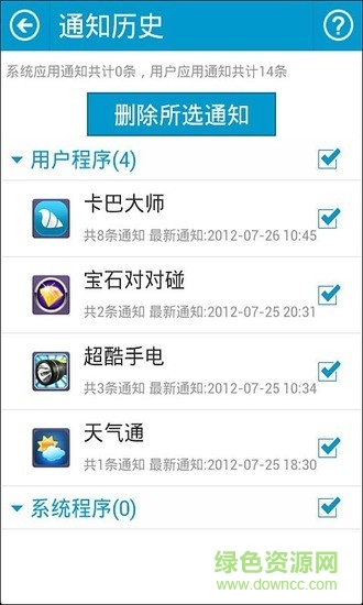 卡巴大師手機(jī)版 v1.19 安卓版 3