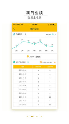 呱呱教練端手機(jī)版 v3.1.1 安卓版 1
