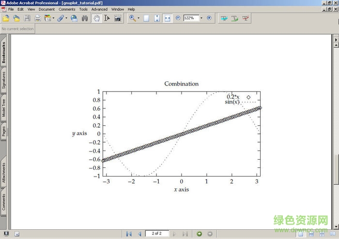 gnuplot for windows v5.0 綠色版 1
