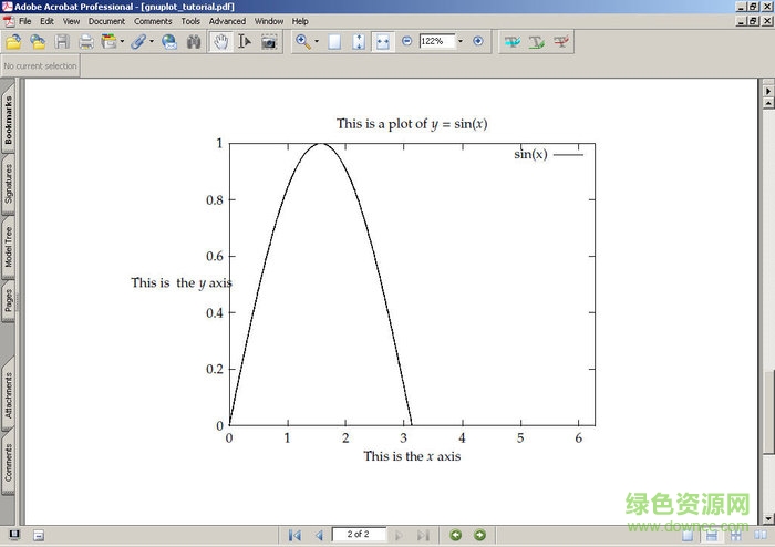 gnuplot for windows v5.0 綠色版 2