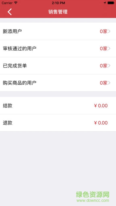 智誠(chéng)萬(wàn)家商家新版 v2.3.19 安卓版 0