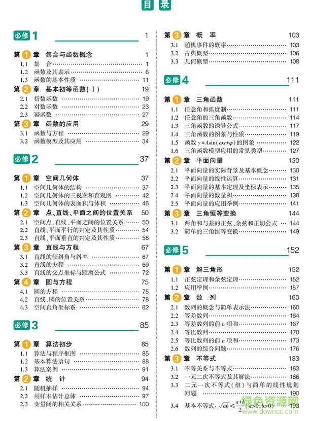 高中數(shù)學(xué)知識(shí)清單pdf0