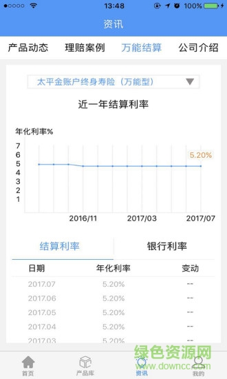 太平微產(chǎn)品太平產(chǎn)品通 v2.0.0 安卓版 3