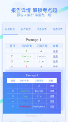 天道雅思1