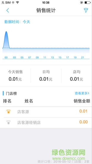 店客源軟件